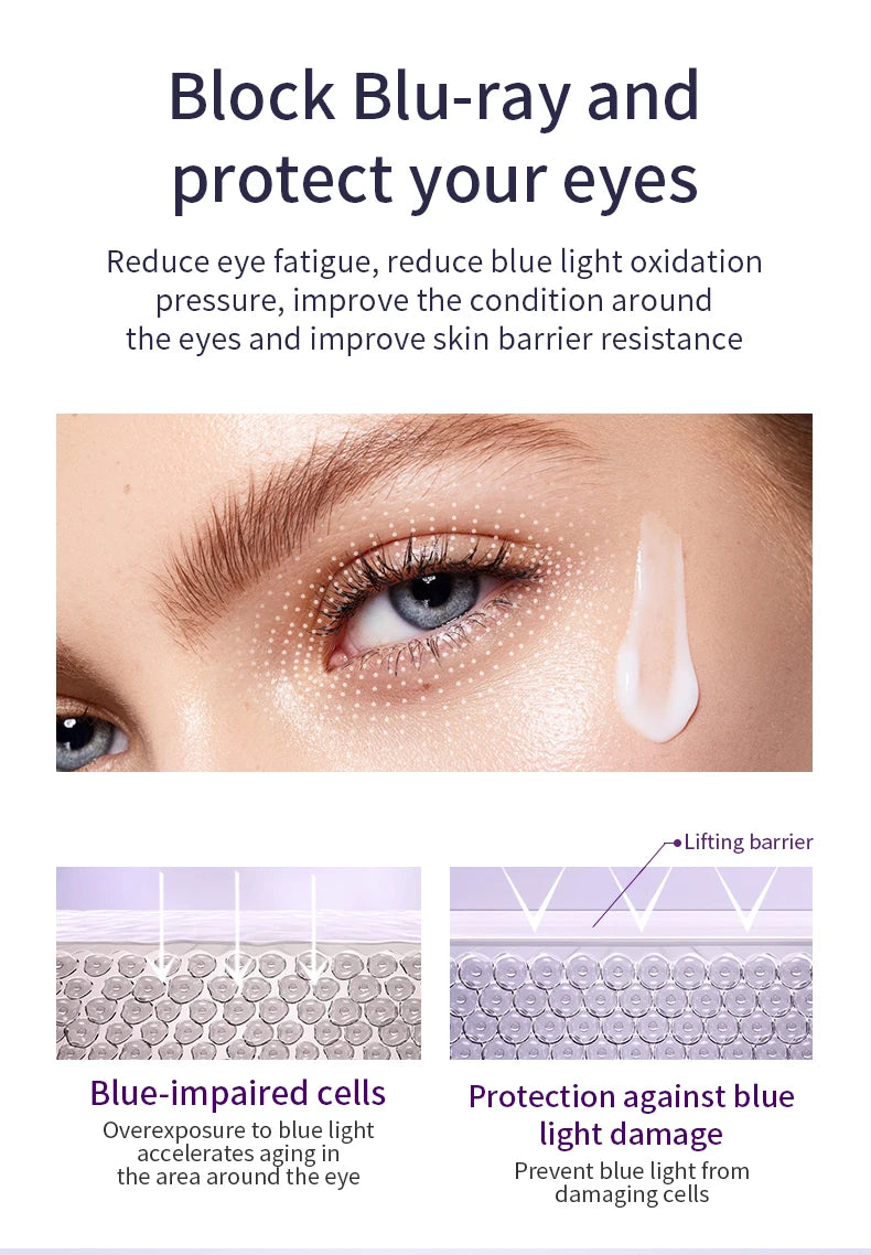 Anti Aging Eye Cream Roller
