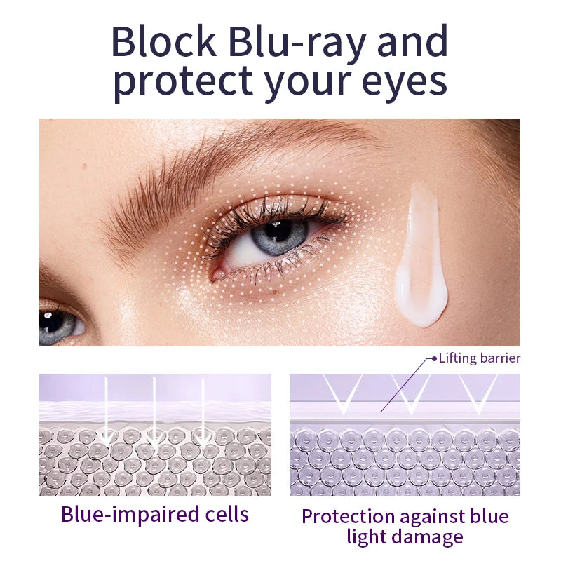 Anti Aging Eye Cream Roller